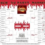 UPDATE:  Spellburn March Madness – Round 2!